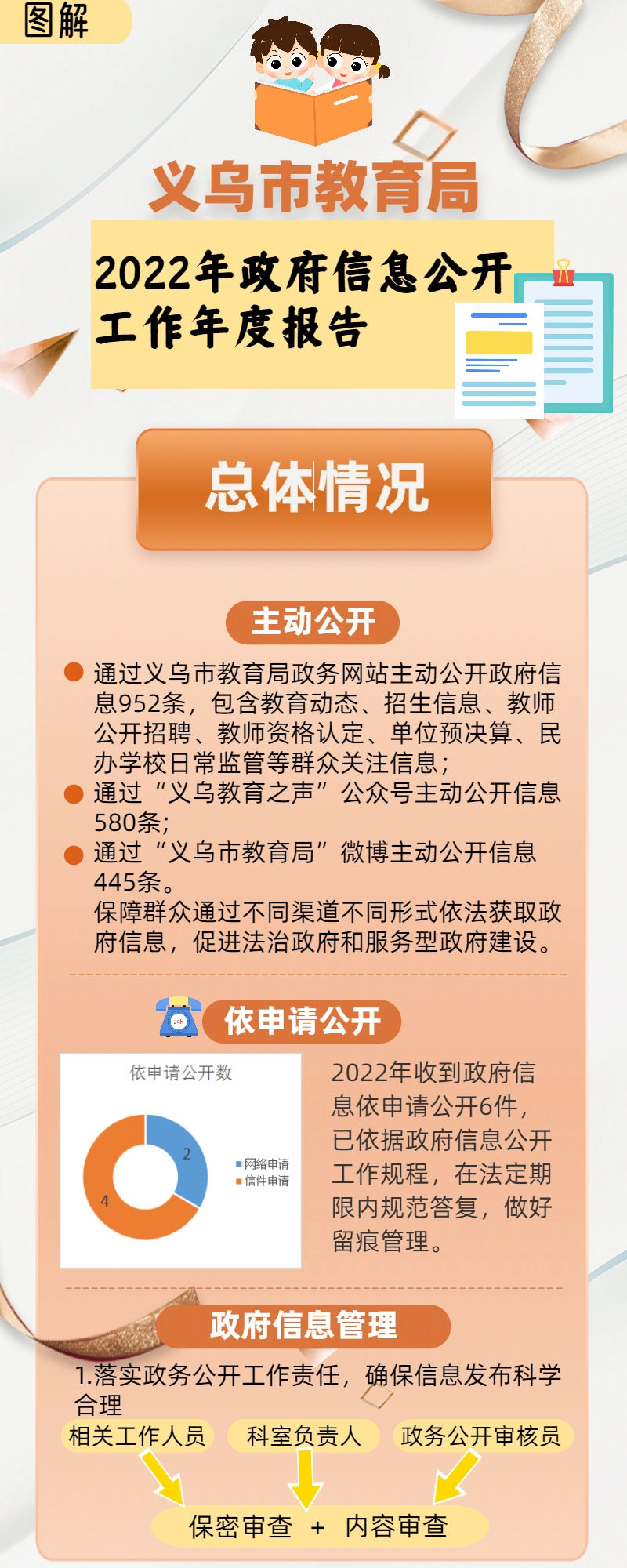圖解1.jpg