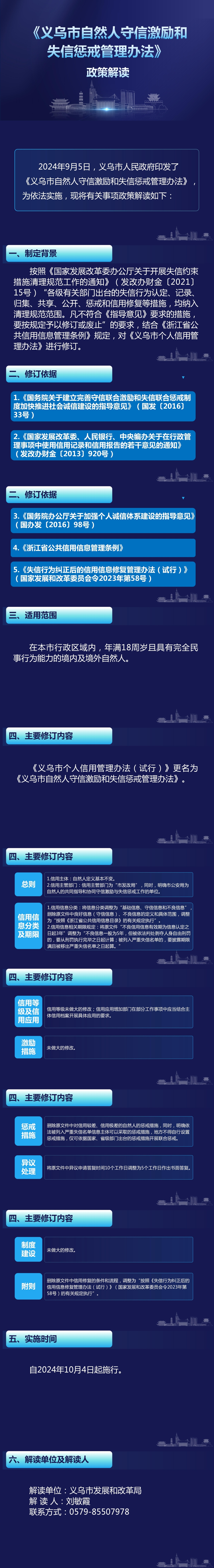 《義烏市自然人守信激勵和失信懲戒管理辦法》政策解讀.jpg