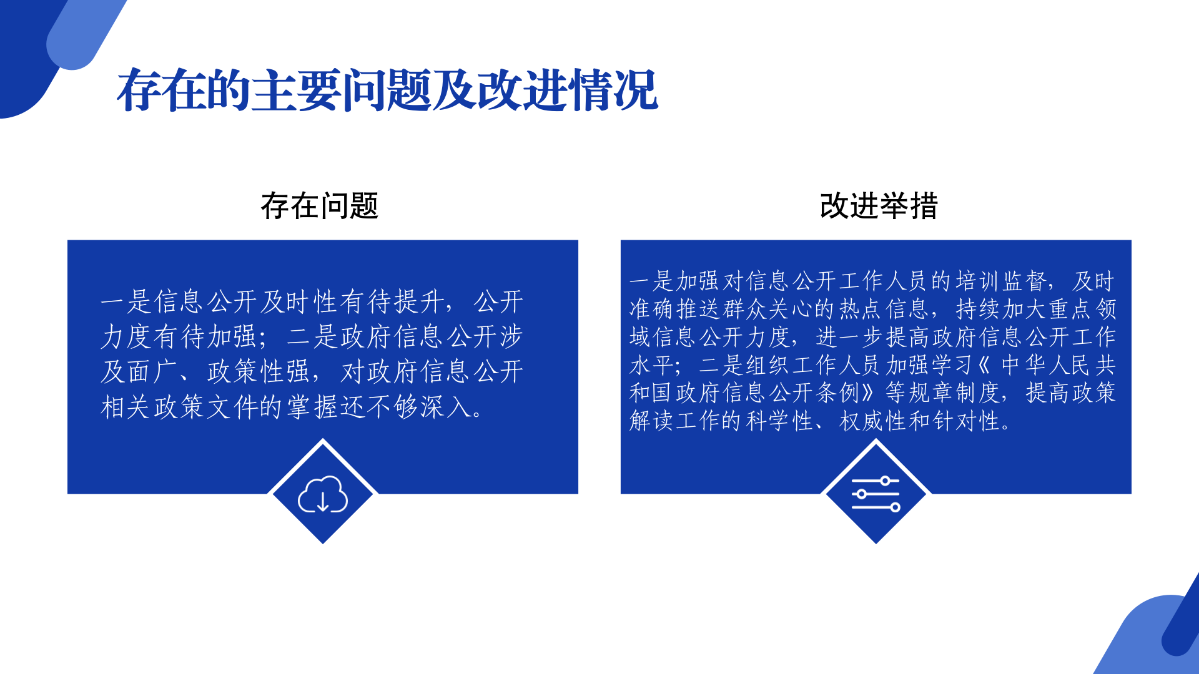 商務(wù)局2024年政府信息公開(kāi)工作年度報(bào)告圖解_15.png