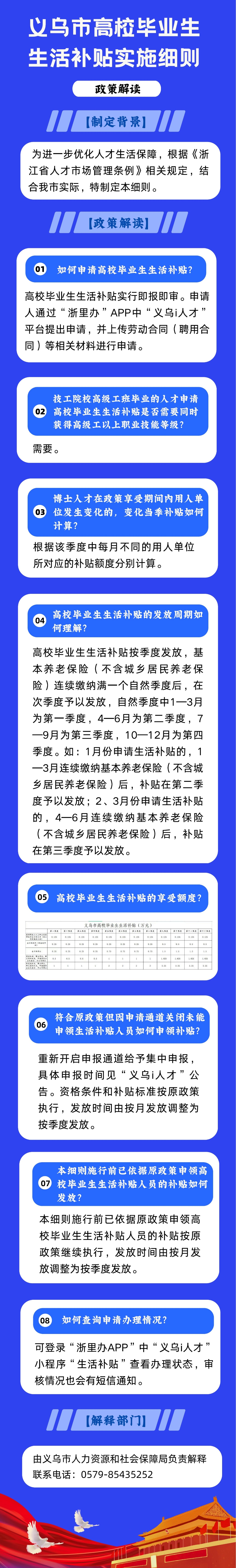 長圖(1)(1)_00.jpg